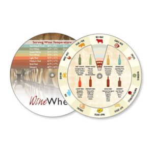 wine and food pairing wheel